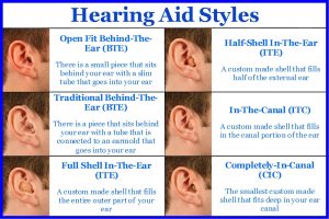 hearing aids style | Hearing Aid Centre in Pune